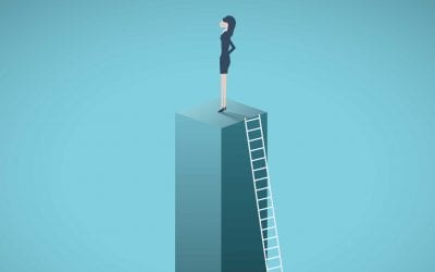 What Is It To Be Truly Independent?
