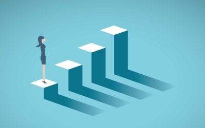 Believe in the Basics