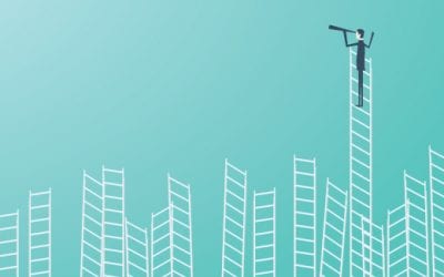 Chaos & Innovation, the Perfect Match
