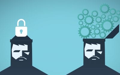The Right Mindset is Vital in Leadership