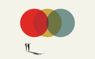 Navigating the Future: Sharpening Traditional C-Suite Leadership Skills